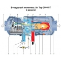 Воздушный отопитель Webasto Air Top 2000 ST B